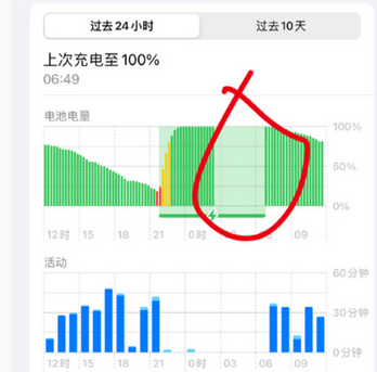 惠城苹果授权维修店分享iPhone夜间自动关机 